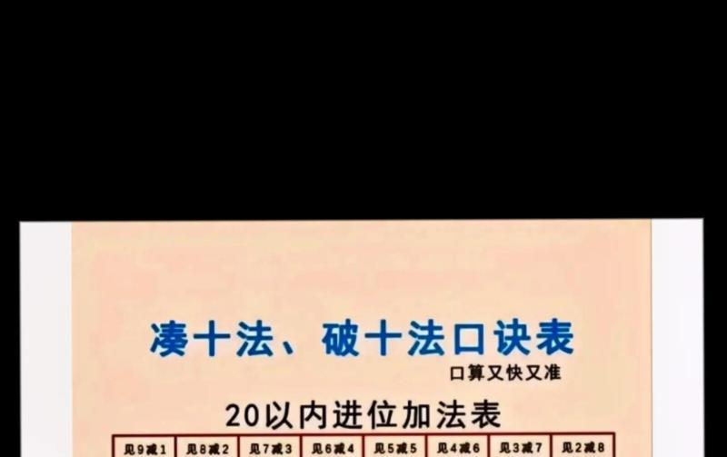 数学开窍最佳方法小学