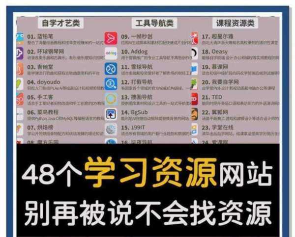 好的文学网站或app推荐