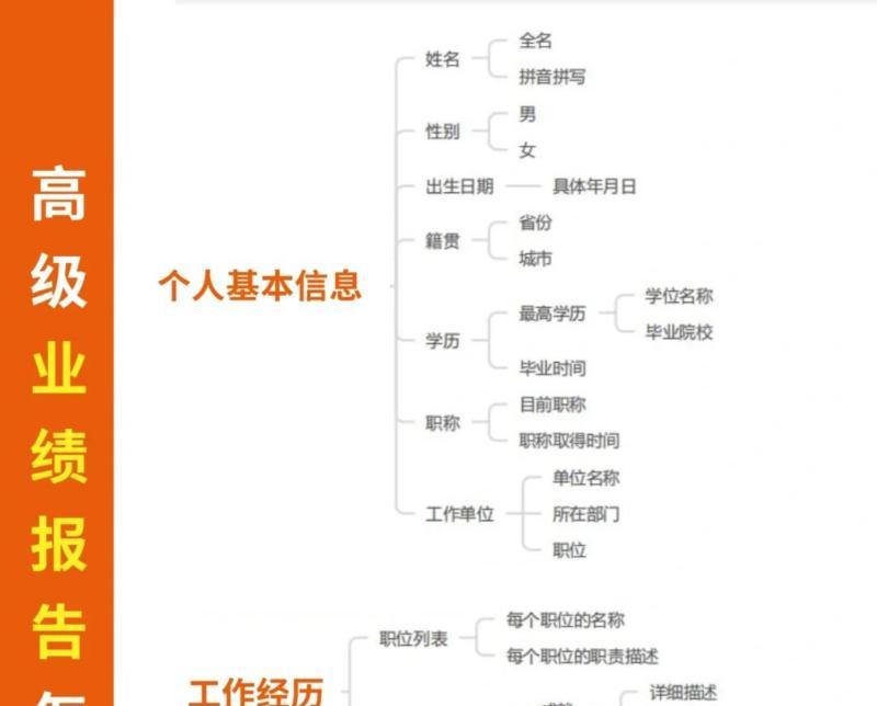 高级经济师哪个培训机构好一点呢
