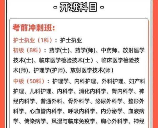 中级护士资格证报考条件有哪些