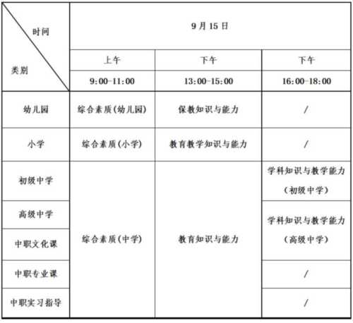 教师资格证报名入口网址是什么