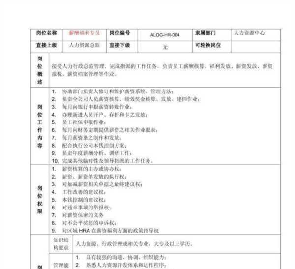 劳资专管员任职要求怎么写简历