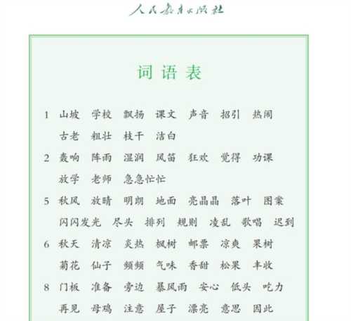 人教版小学语文三年级上册电子课本