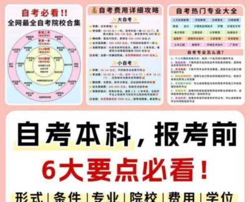 高教自考报名条件