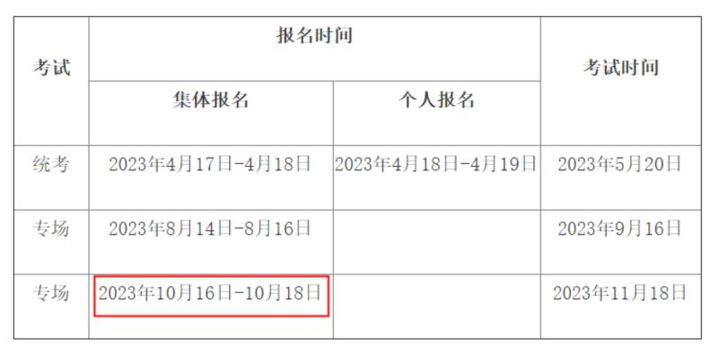 期货从业资格考试时间2024下半年
