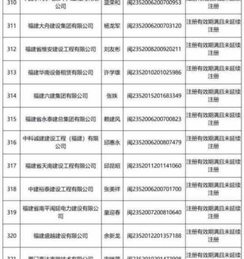 2024二级建造师挂靠一年多少钱
