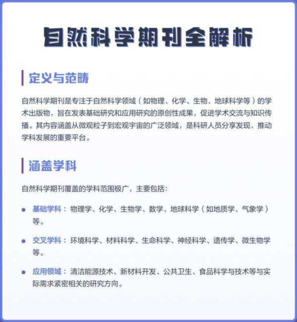 自然科学期刊含金量高吗