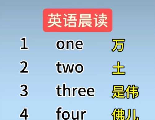 数学的英文单词怎么读Math