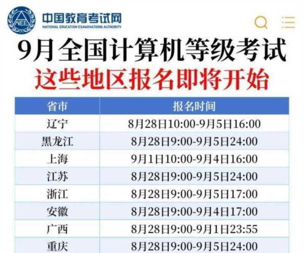 计算机二级报名报名时间2024
