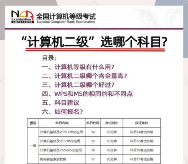 计算机条件公式计算的步骤是