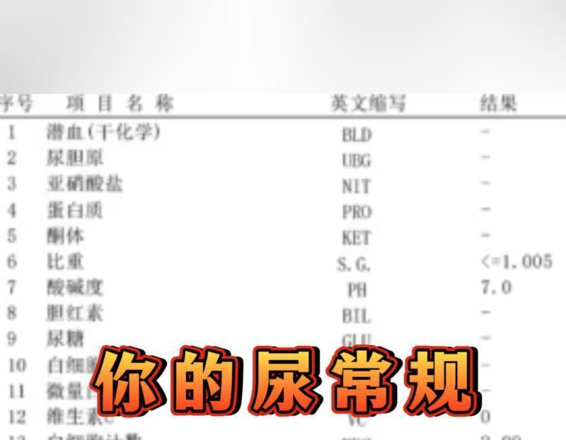 尿常规提示n是什么意思