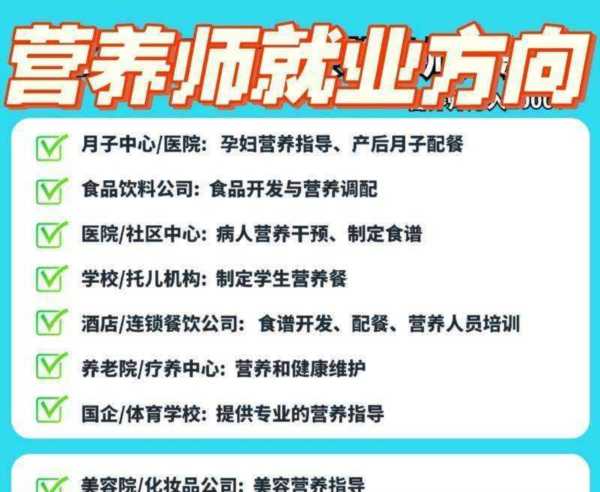 2024公共营养师报名官网