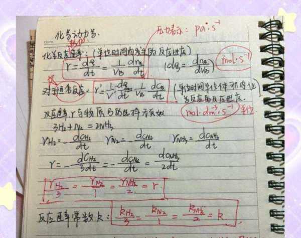 包含大学物理质点动力学知识点总结的词条