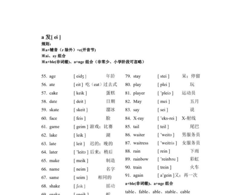 小学英语单词分类表大全a4完美打印版