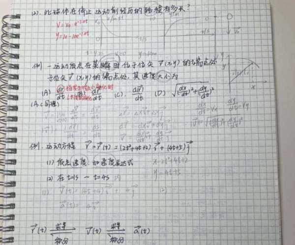 大学物理第一章知识点总结及例题