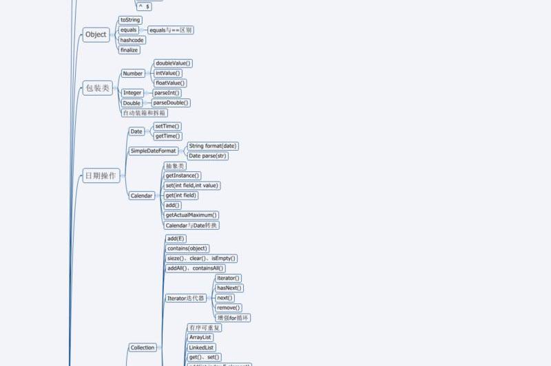 java基础知识总结 超详细