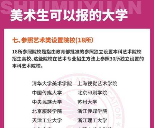 美术生可以考什么大学排名