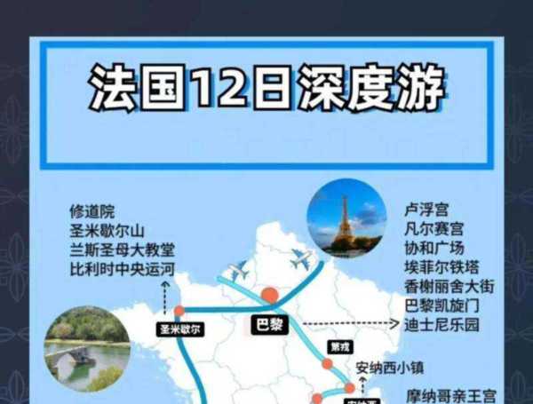如何去法国留学工作