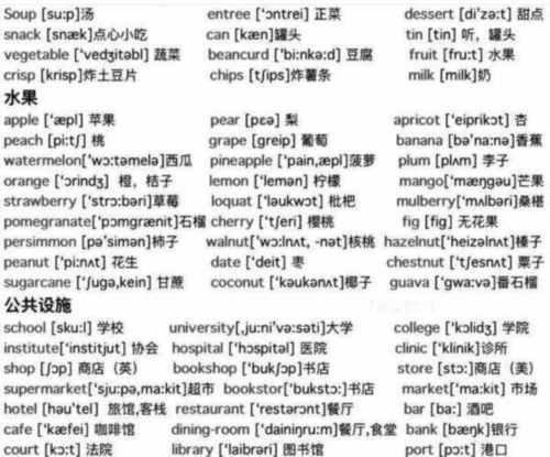 那些用英语怎么说的英语怎么写
