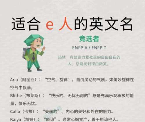 选择挑选用英语怎么说choice