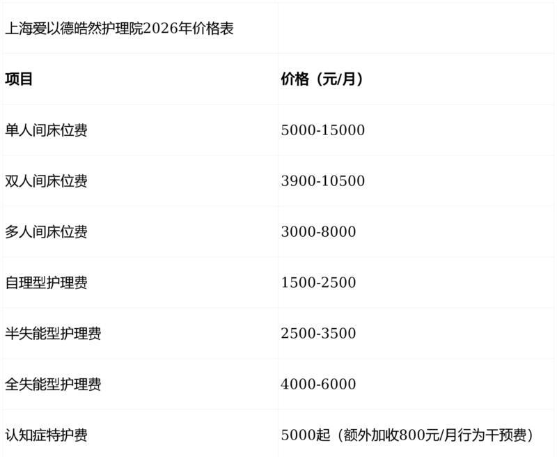 洛阳一对一辅导机构哪家好