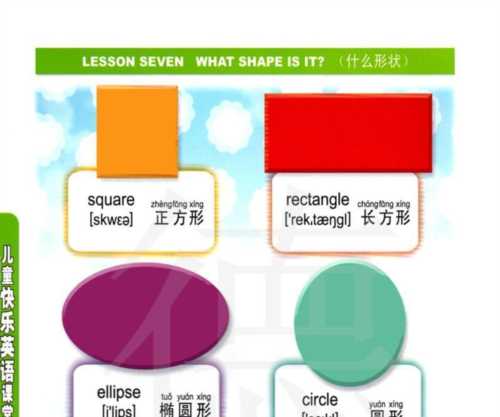 正方形 的英语怎么读