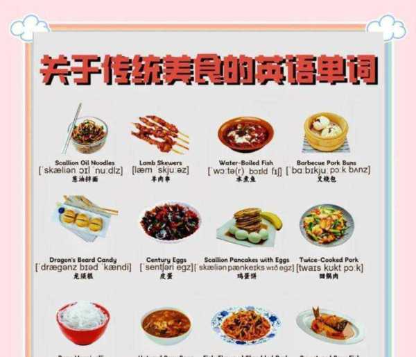 3到6年级所有的关于食物的英语单词带音标
