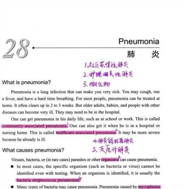 病用英文怎么说短语的简单介绍
