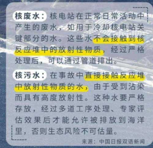 pollution怎么读音英语