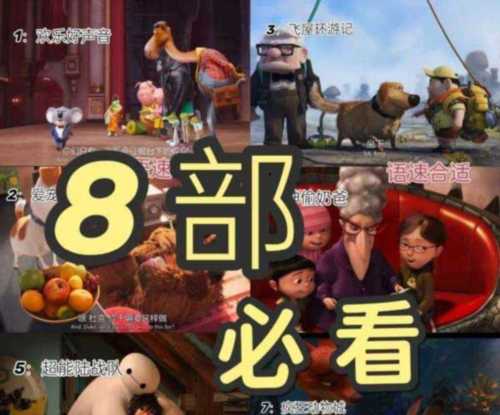 英语动画片100部免费