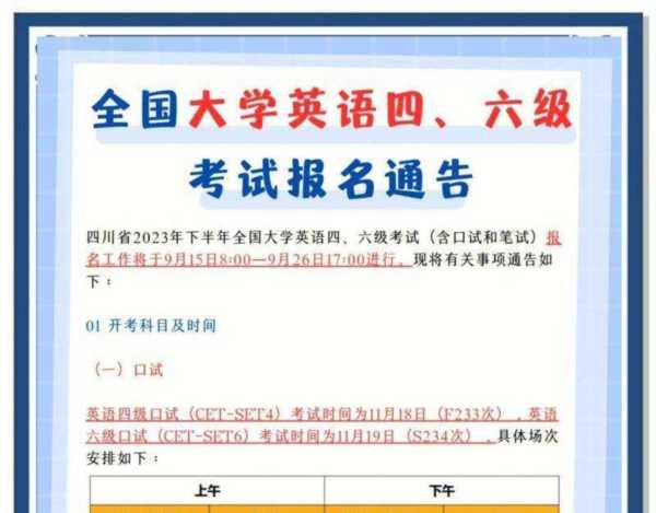 四川英语四级报名费是多少