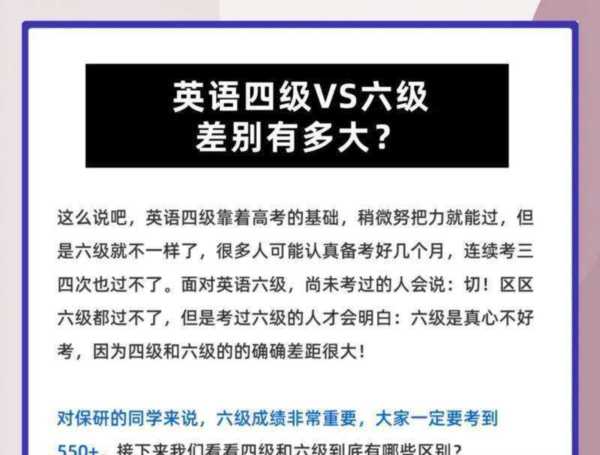 英语四级是怎么算分