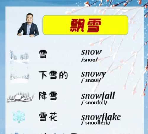 寒冷的英文是什么单词怎么写