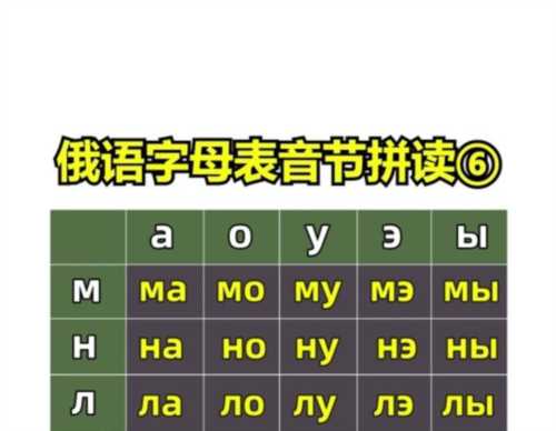 anaesthesia怎么读英语