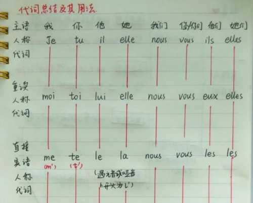 堂弟英语怎么读单词