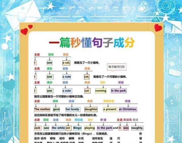 substitute for例句