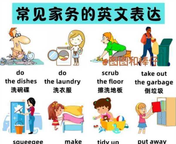 用英语怎么说我很勤劳呢