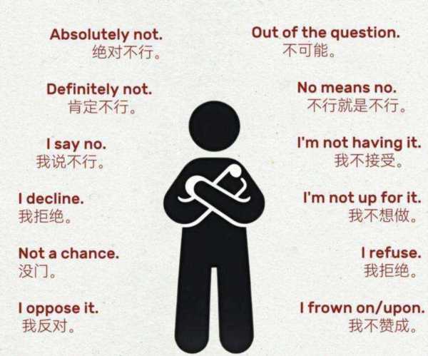 里面的英语怎么说怎么写