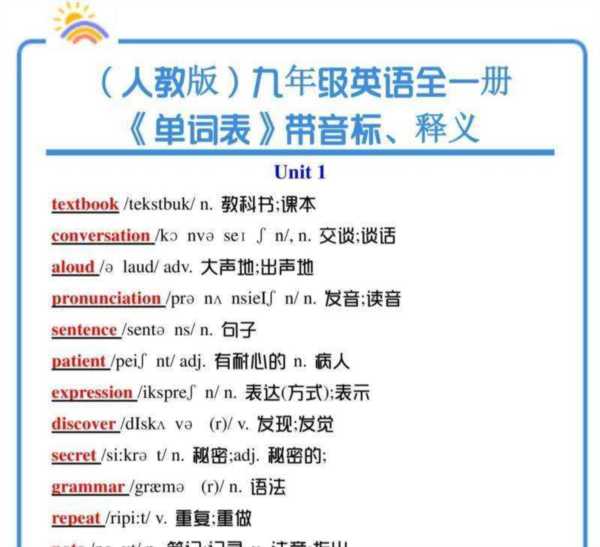 不认识英语单词翻译成中文怎么办