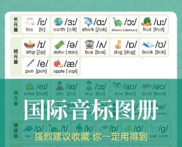 lie lay lain laid音标