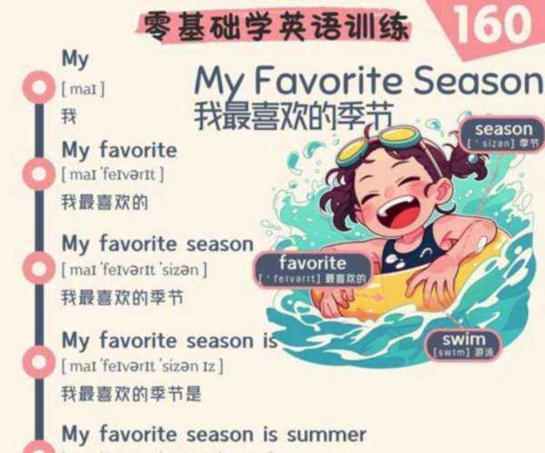 你喜欢什么季节用英文怎么写