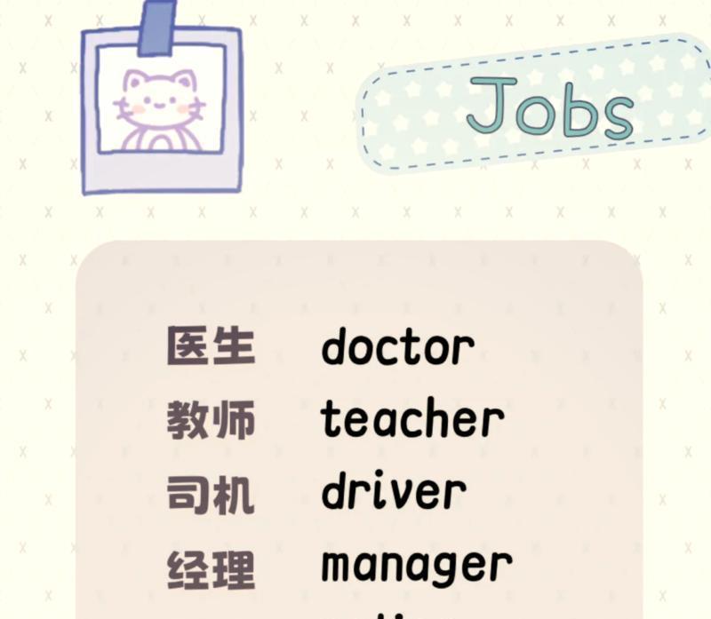 医生们的办公室英语怎么说