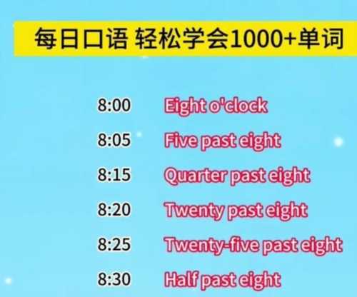 英语时间用英语怎么说