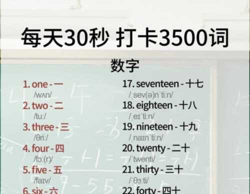 在里面英语怎么写单词