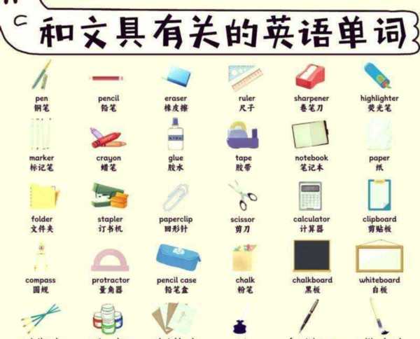 关于收的英文单词怎么写的信息