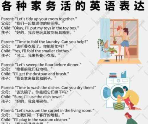 劳动课英语单词怎么写的