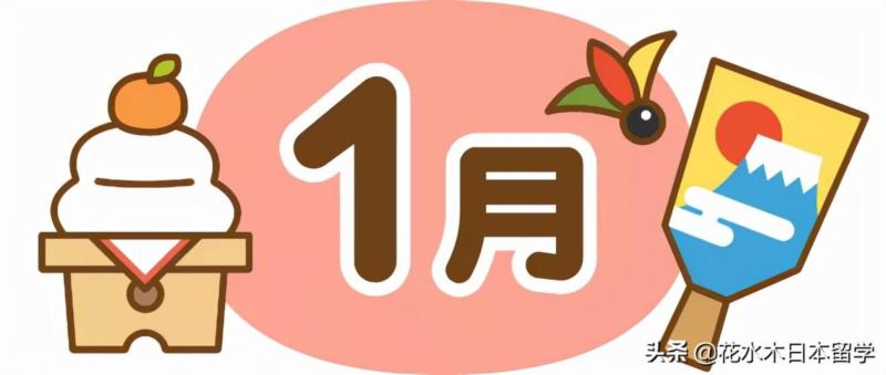 三月的英语缩写单词是什么怎么读