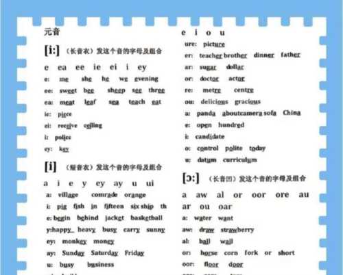 标致的英语单词怎么读音