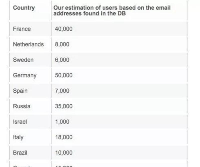 mentor软件中英文切换