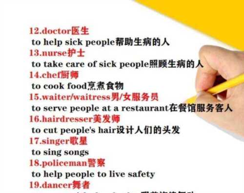 职业单词大全100个